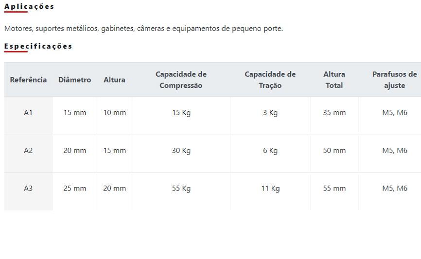 Vibra Stop Linha Coxim A - Imagem 2